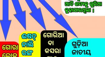 ଗୁରିଆ